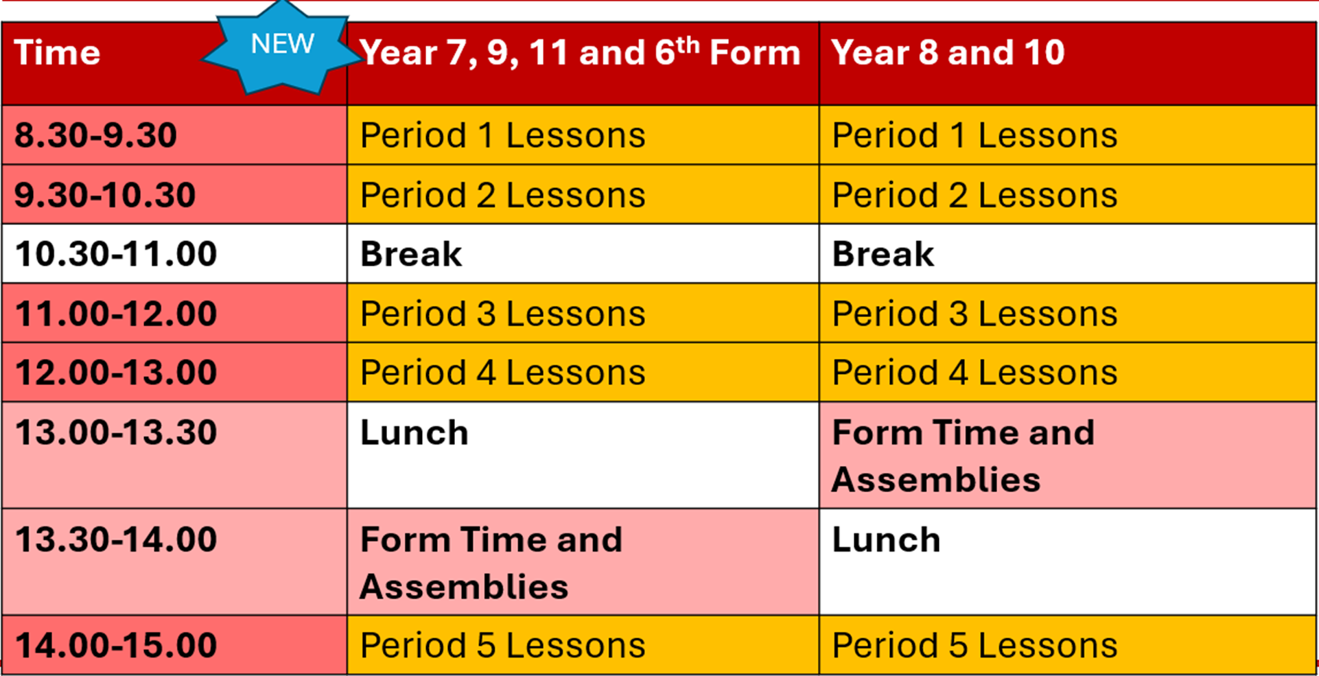 This image shows the time of each lesson and the breaks during the school day.