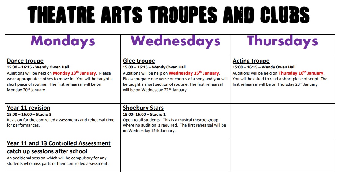 This image shows the clubs available in the Theatre Arts Department