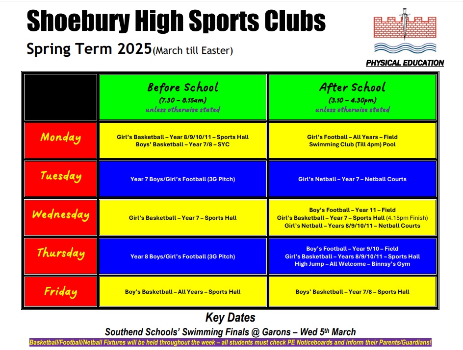 PE clubs